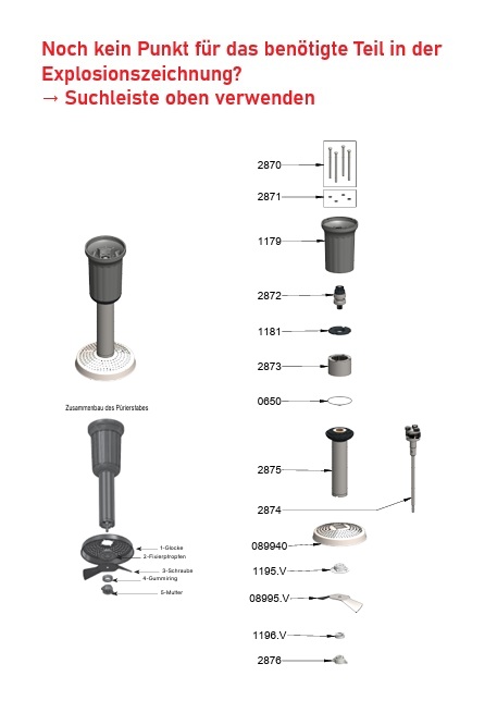 Pürierstab Dynamix - AC517