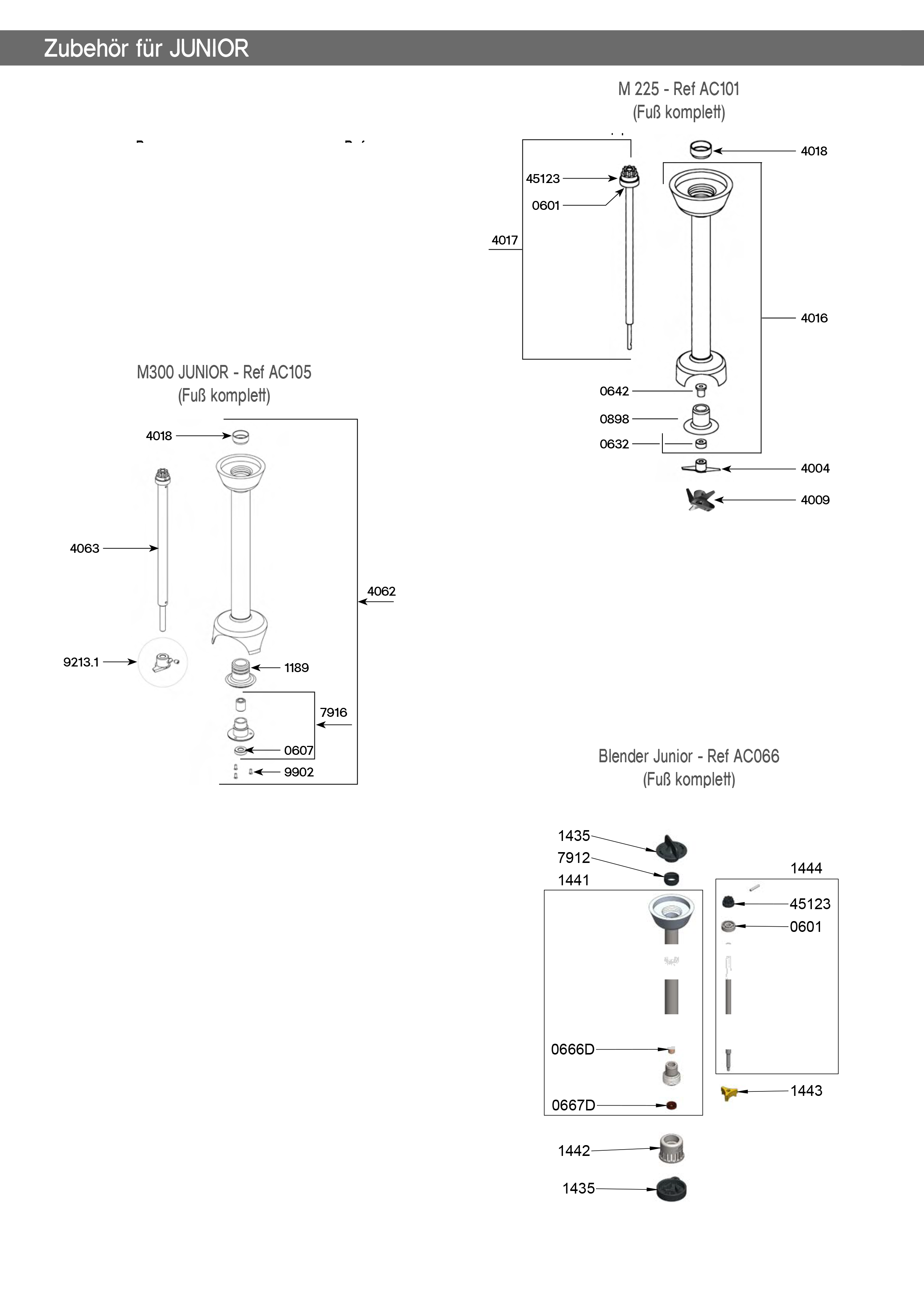 Junior Mixstab M225, M300 &Turbostab(AC101, AC105&AC066)