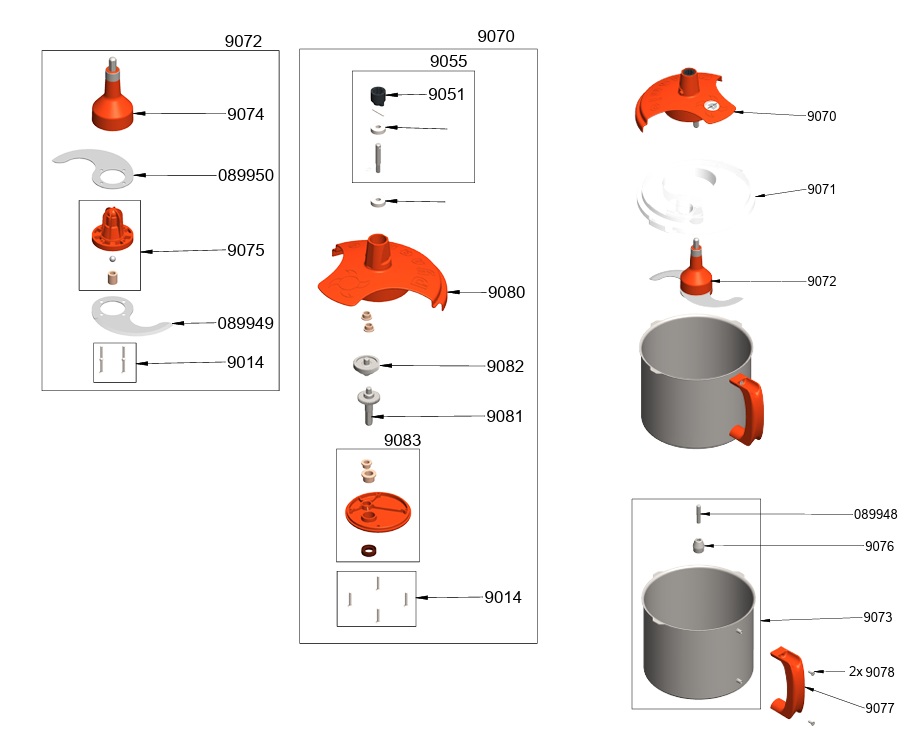 DynaKutter AC055 DynaKutter AC055