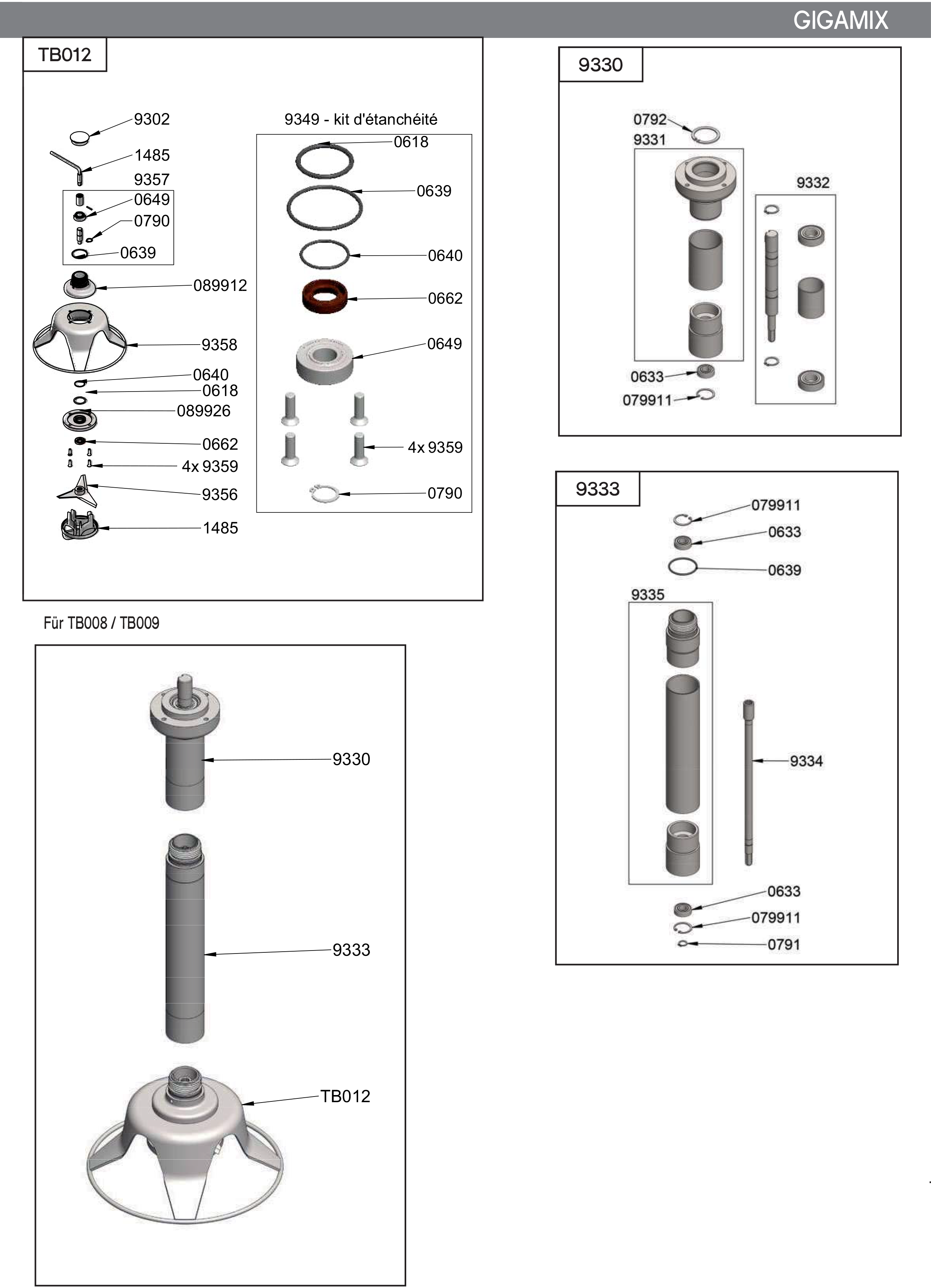 Gigamix Mixglocke (TB012)