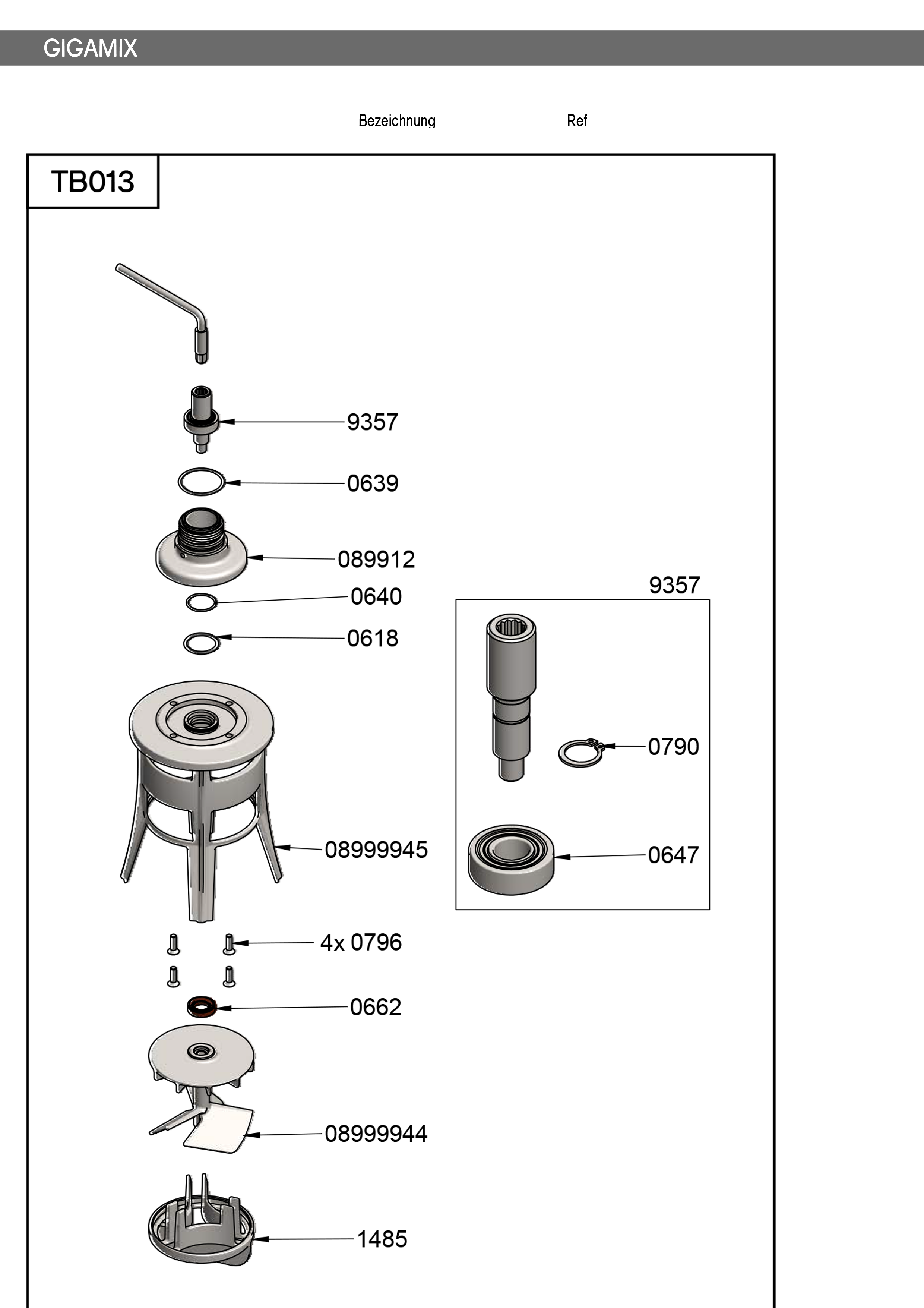 Gigamix Pürierstab (TB013) Gigamix Pürierstab (TB013)