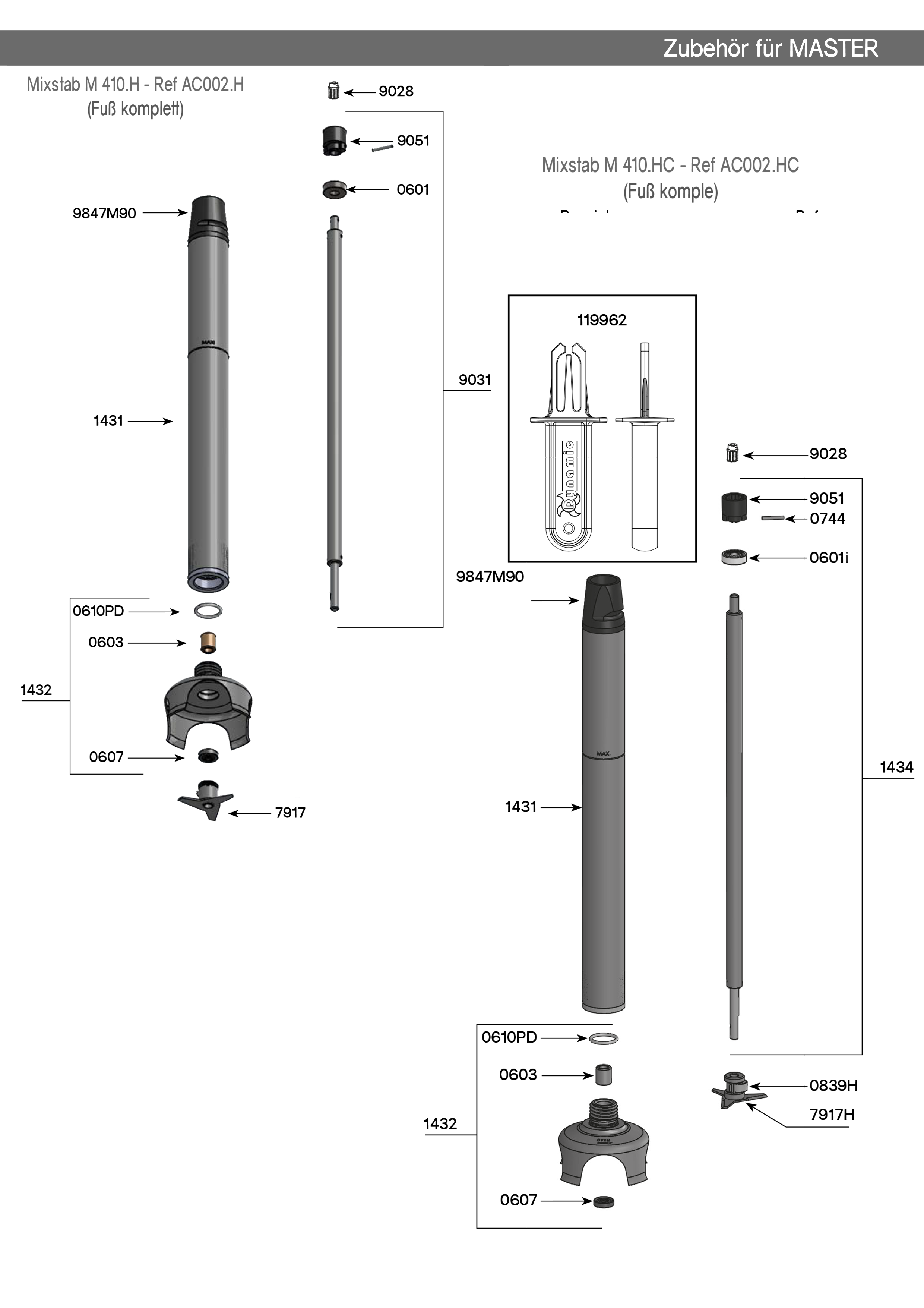 Master Mixstab M410.H &M410HC (AC002.H & AC002.HC)