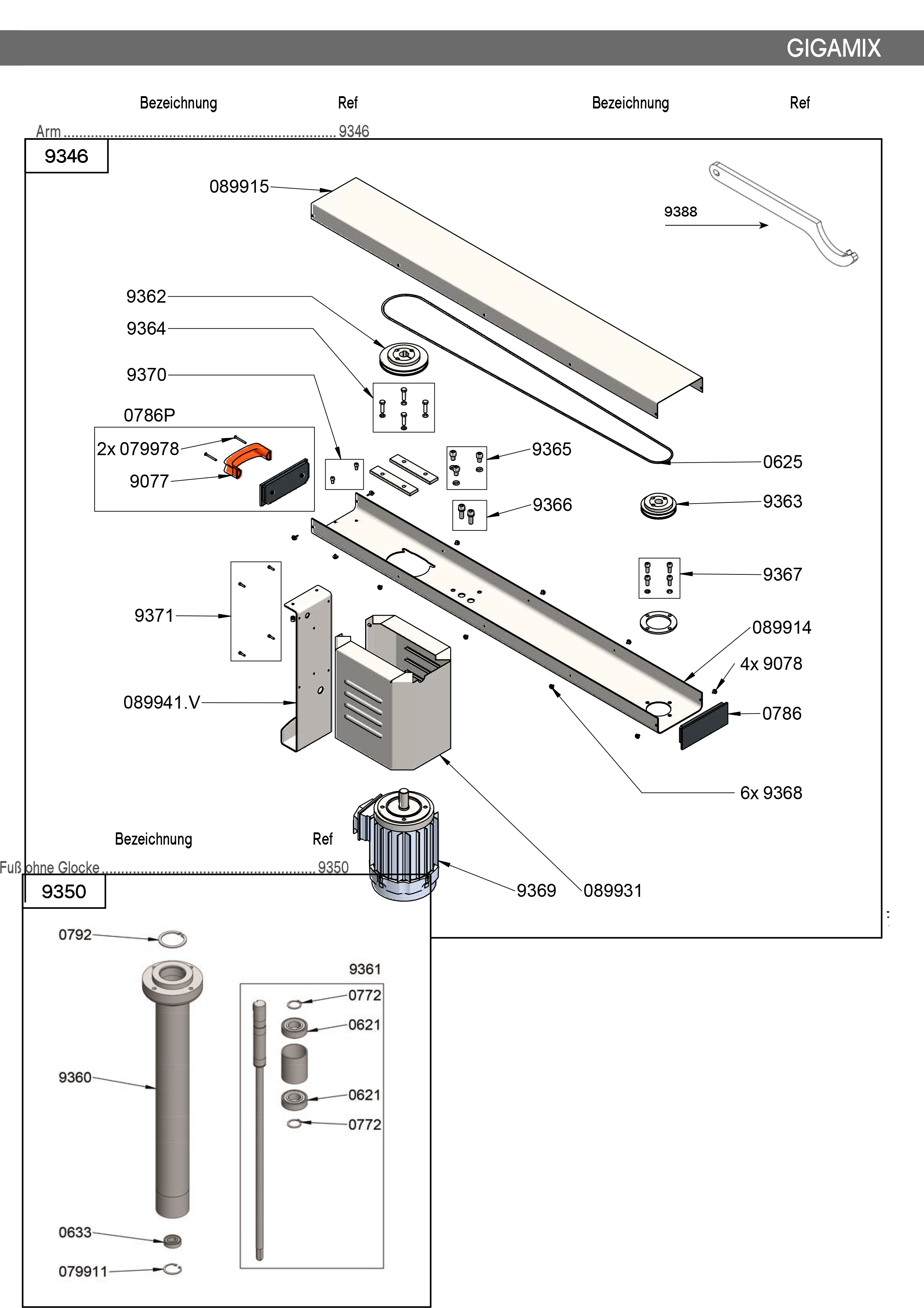 Gigamix-2