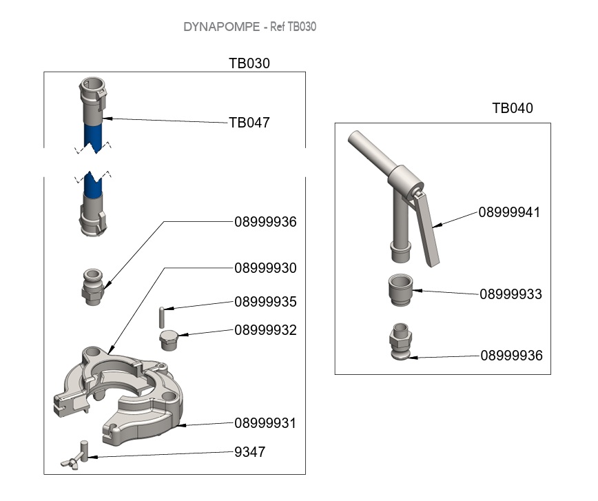 Gigamix Dynapompe TB030